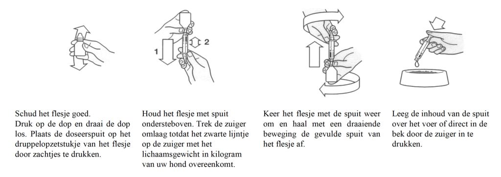 Dierenkliniek Tiel-Drumpt: toediening van metacam vloeibaar voor de hond.