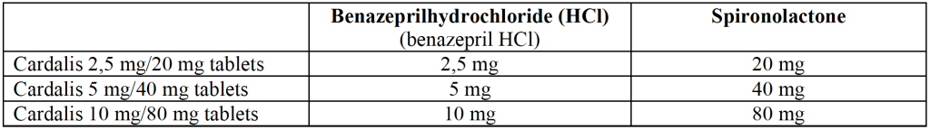 Dierenkliniek Tiel-Drumpt: bijsluiter cardalis