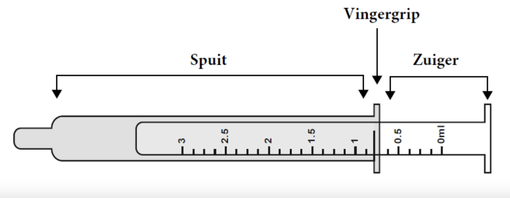 Dierenkliniek Tiel-Drumpt: Bijsluiter Tessie, drank voor honden